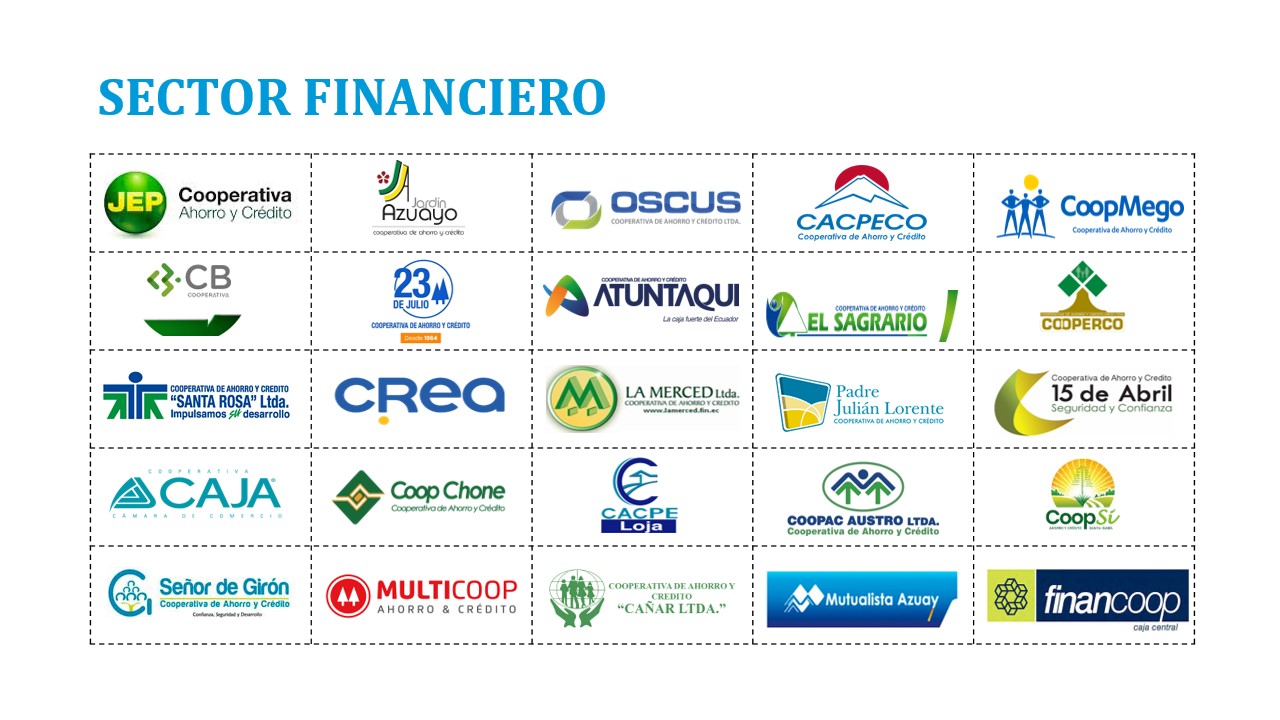 Clientes del sector financiero atendidos por Bestpoint
